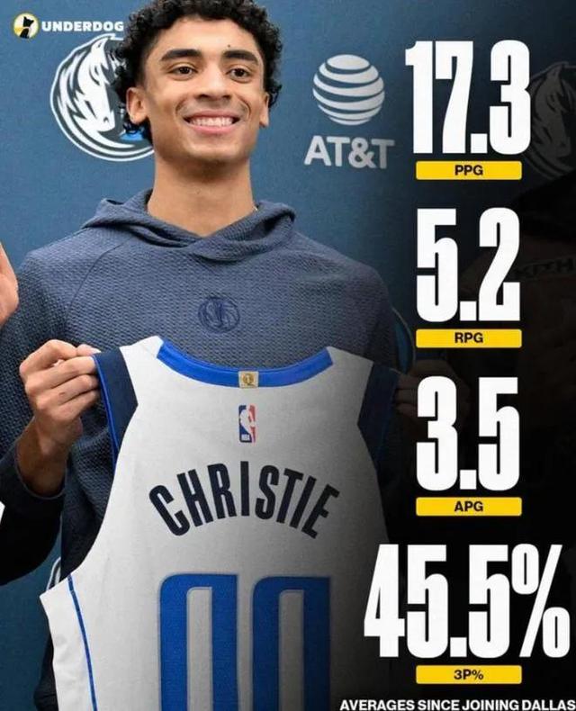 魔术球员集体表现平平,球队目前遭遇低谷期 魔术球员集体表现平平,球队目前遭遇低谷期