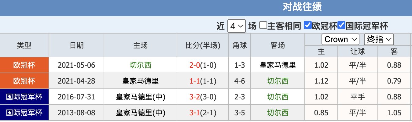 在比赛的关键阶段,双方形成胶着局面 在比赛的关键阶段,双方形成胶着局面