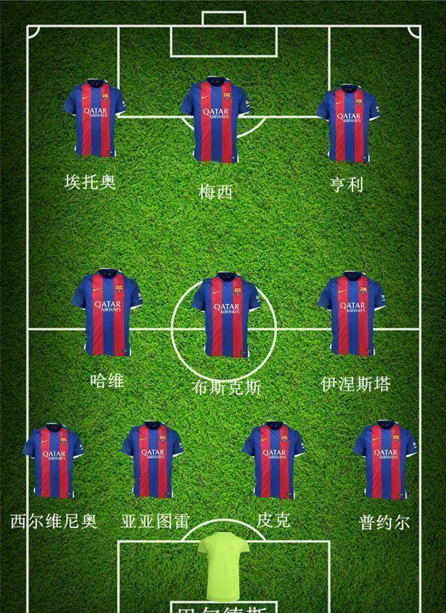 关于战术布局巧妙,比赛中双方球队展现出色战术的信息 关于战术布局巧妙,比赛中双方球队展现出色战术的信息