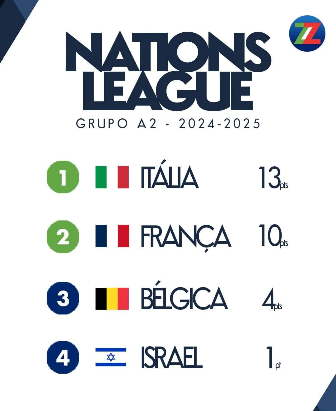 比利时国家队顺利晋级进入八强的简单介绍 比利时国家队顺利晋级进入八强的简单介绍