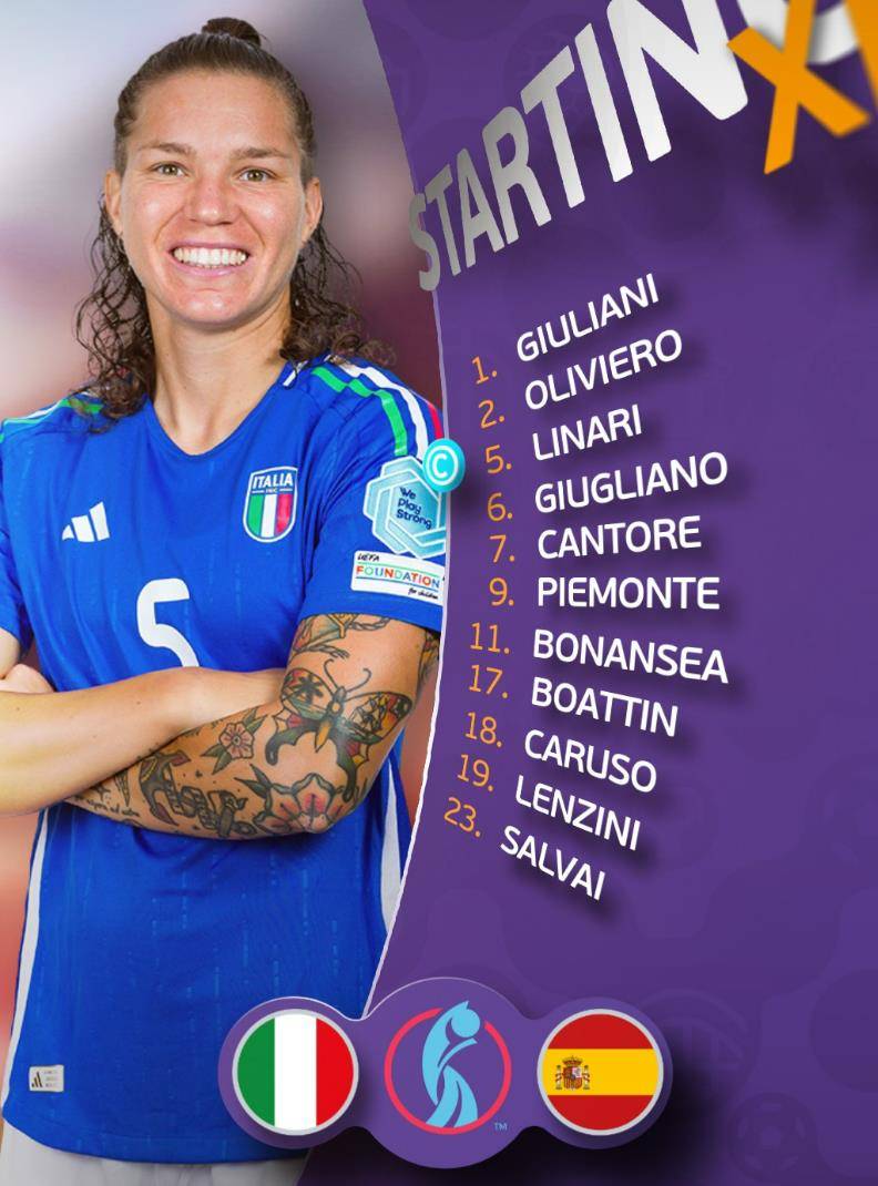 包含西班牙队战胜塞浦路斯，领跑小组晋级之路的词条