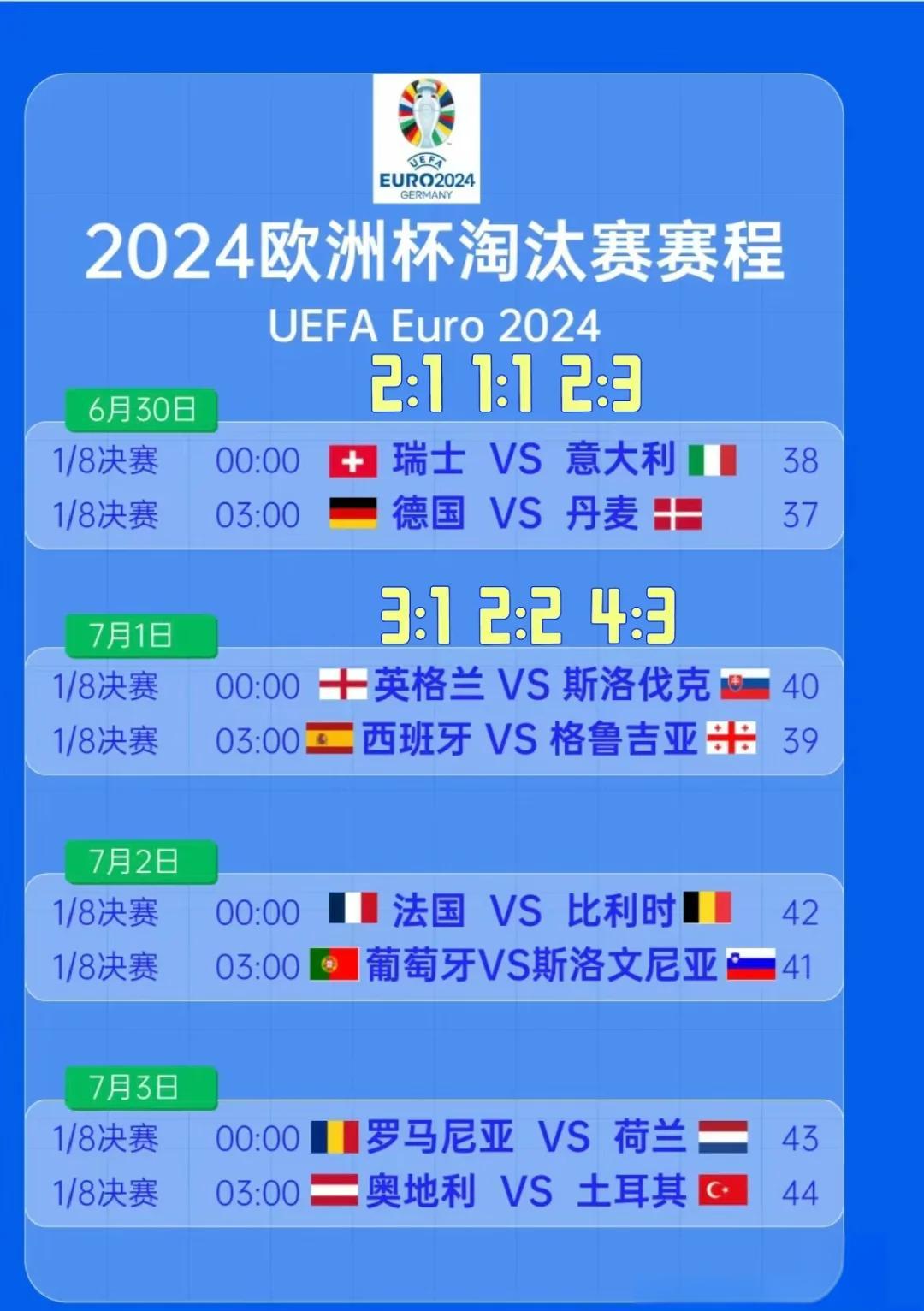 关于瑞士主场取胜立陶宛,成功晋级欧洲杯资格的信息 关于瑞士主场取胜立陶宛,成功晋级欧洲杯资格的信息