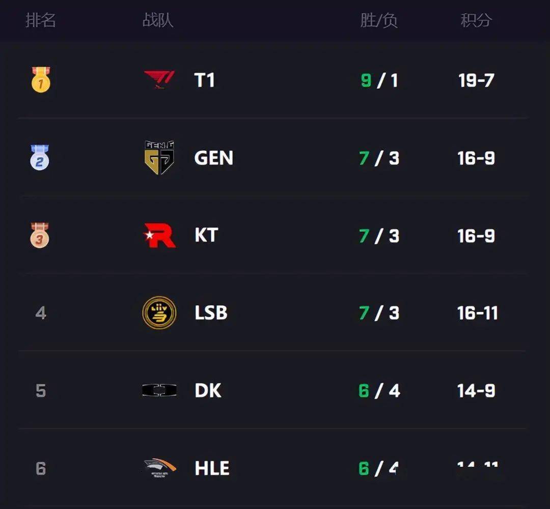 爵士队全队表现低迷，需反思训练计划的简单介绍