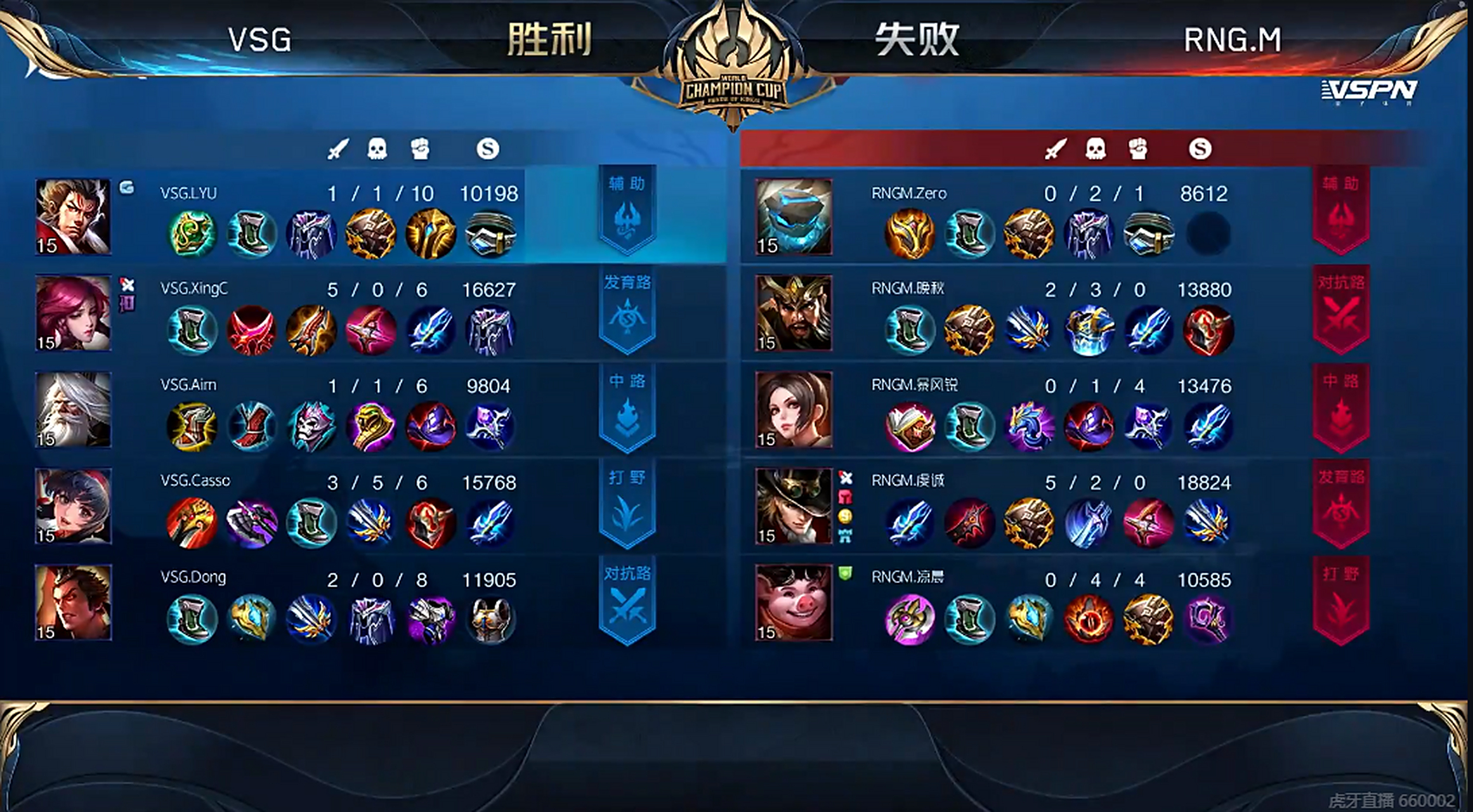 爱游戏网页版-关于对手暴发冷门展开大逆袭，战队反击不力的信息