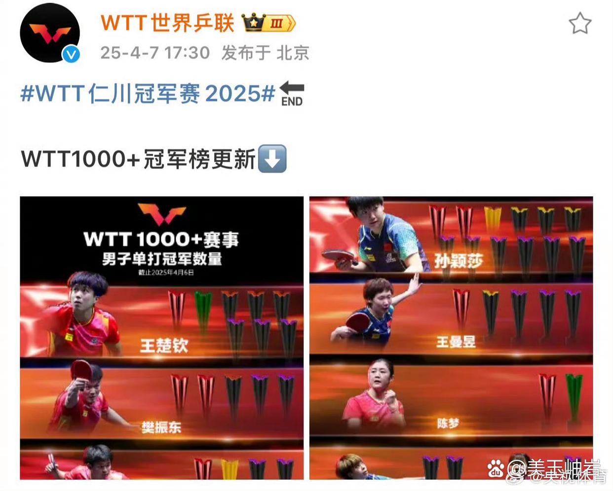 关于跨越千山万水，运动员拼尽全力争夺胜利奖杯的信息