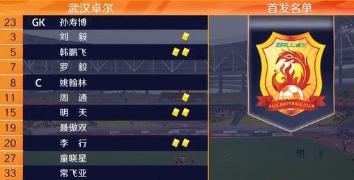 保级大战!华夏幸福战平重庆,积分榜上升的简单介绍 保级大战!华夏幸福战平重庆,积分榜上升的简单介绍